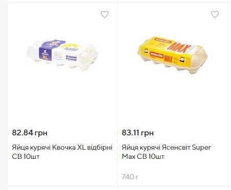 В Україні подорожчали яйця v ukrayini podorozhchaly yajczya 2