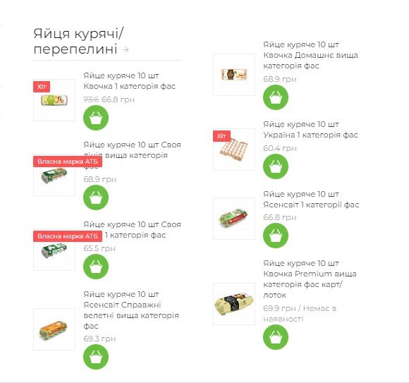 В Україні подорожчали яйця v ukrayini podorozhchaly yajczya 3