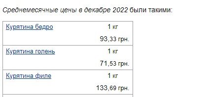 В Україні різко подорожчало м’ясо 2 В Україні різко подорожчало м’ясо v ukrayini rizko podorozhchalo myaso 1