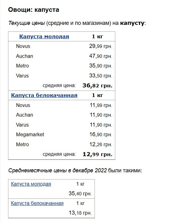 В Україні зросли ціни на ряд популярних овочів 2 В Україні зросли ціни на ряд популярних овочів v ukrayini zrosly cziny na ryad populyarnyh ovochiv 1