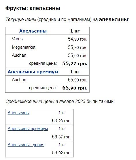 В Україні змінилися ціни на апельсини, банани та яблука 19 В Україні змінилися ціни на апельсини, банани та яблука v ukrayini zminylysya cziny na apelsyny banany ta yabluka