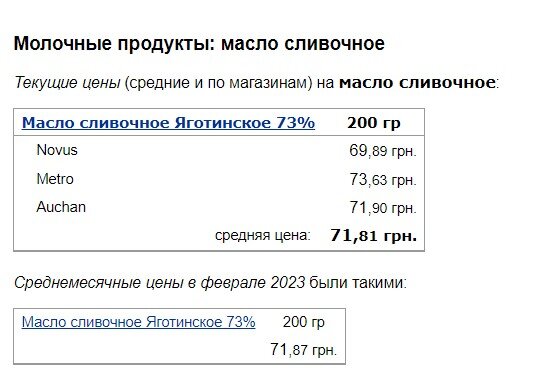 В Україні стрімко дешевшає молочка 3 В Україні стрімко дешевшає молочка v ukrayini strimko deshevshaye molochka 1