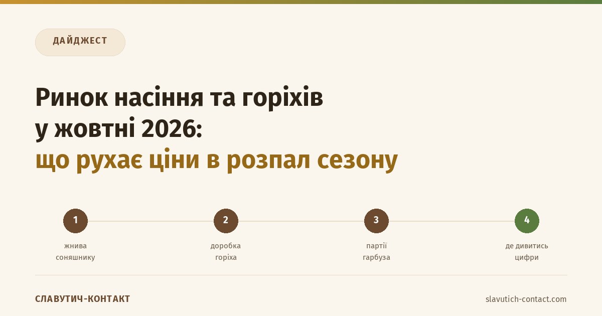 Ринок насіння та горіхів у жовтні 2026: що рухає ціни в розпал сезону 1 Ринок насіння та горіхів у жовтні 2026: чинники цін на соняшник, гарбузове насіння й волоський горіх